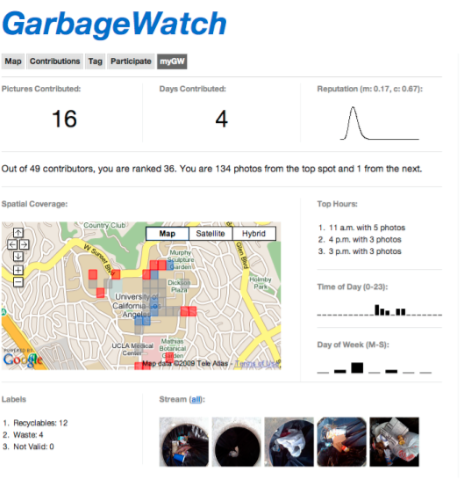 Garbage Watch